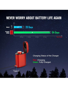 Linterna LED OLIGHT Baton3 1200 Lúmenes Recargable Roja 2