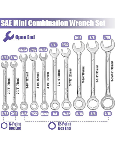 Juego de 20 Llaves Combinadas Eyech 4-11mm y 5-11mm