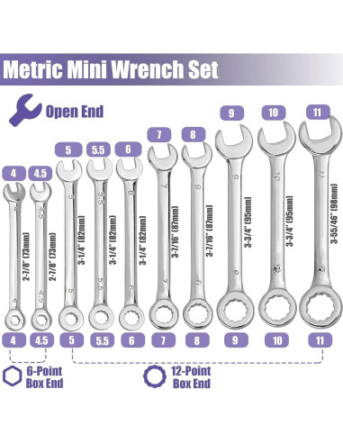 Juego de 20 Llaves Combinadas Eyech 4-11mm y 5-11mm