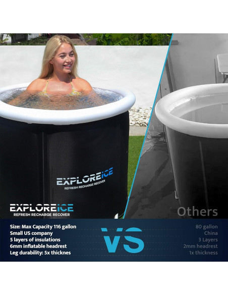 Bañera de Hielo Pro Max Explorar 400L Portátil Negra/Blanca