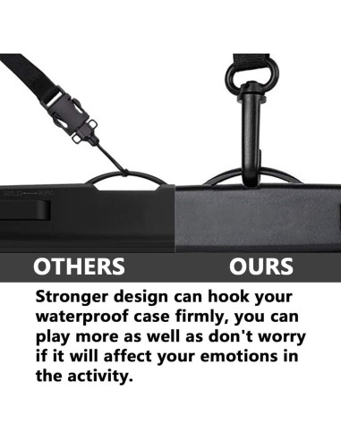 Paquete de 10 Fundas Impermeables Famoby para Teléfonos hasta 19 cm