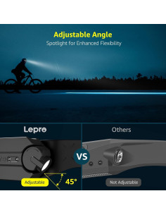 Linterna Frontal Lepro LED 350 Lúmenes Recargable Impermeable 2