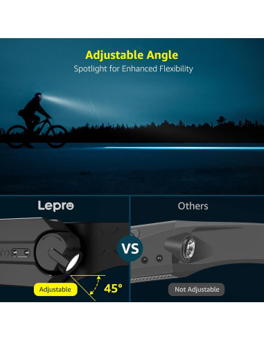 Linterna Frontal Lepro LED 350 Lúmenes Recargable Impermeable