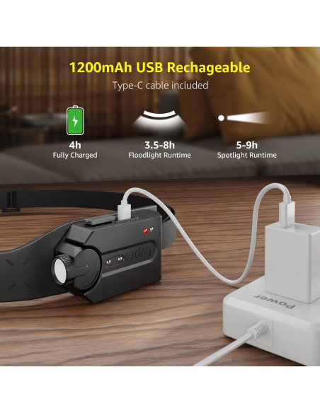 Linterna Frontal Lepro LED 350 Lúmenes Recargable Impermeable