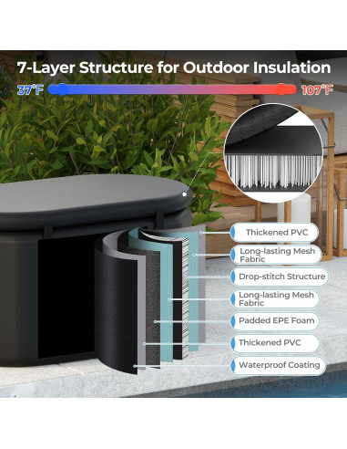 Bañera Inflable GYMAX Ovalada 488L con Tapa y Bomba