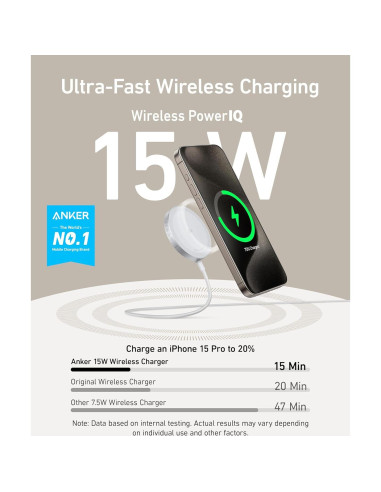 Cargador Inalámbrico Anker MagGo 15W para iPhone 16