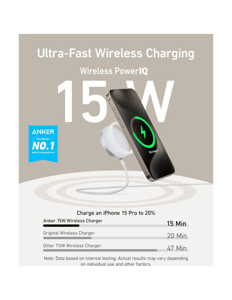 Cargador Inalámbrico Anker MagGo 15W para iPhone 16