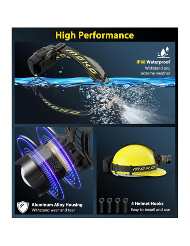 Linterna Frontal MoKo 90000 Lúmenes Recargable IP68