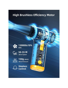 Soplador de Aire Comprimido Smiling Shark JF-01 5Kpa 150000 RPM 2