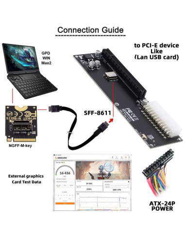 Cable Oculink SFF-8611 xiwai para GPD Win Max2 32 Gbps