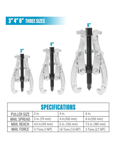 Extractor de Poleas RACOONA 3 Garras 7,62 cm a 15,24 cm
