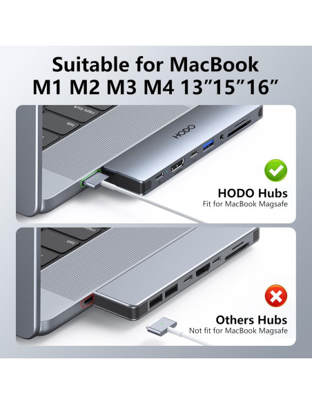 Adaptador USB C Hub HDMI HODO para MacBook Pro/Air 4K