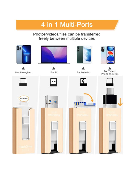 Sunany USB Flash Drive 256GB Alta Velocidad para Teléfono Sunany USB Flash Drive 256GB Alta Velocidad para Teléfono
