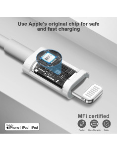 Cargador Rápido USB C 20W para iPhone 3x Pack 6FT 2