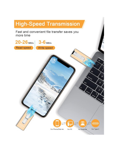 Sunany USB Flash Drive 256GB Alta Velocidad para Teléfono