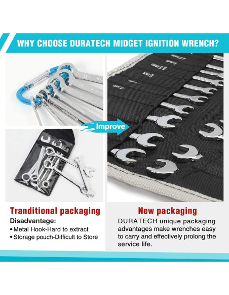 Juego de Llaves Combinadas DURATECH 20 Piezas Métrico 4-11mm