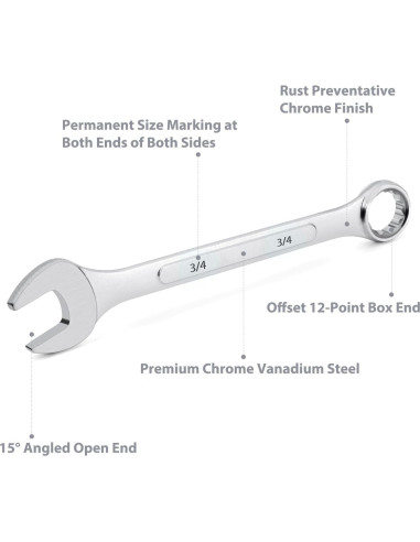 Juego de Llaves Combinadas EFFICERE 24 Piezas Métricas y SAE