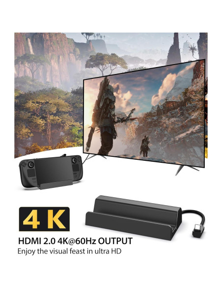 Dock Antank 6-en-1 para Steam Deck y ROG Ally 4K HDMI
