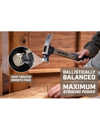 Martillo Spec Ops 20 oz con Mango de 40 cm y Capuchón