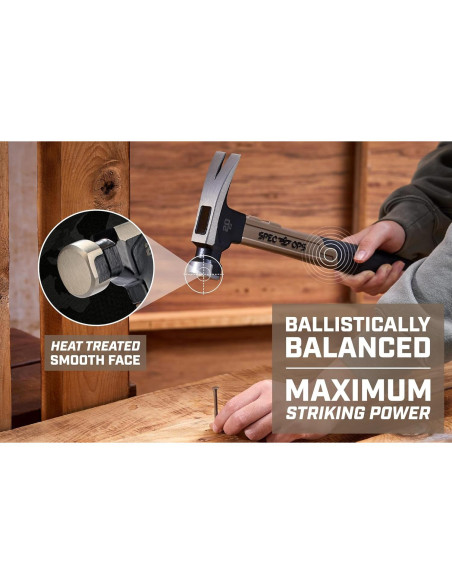 Martillo Spec Ops 20 oz con Mango de 40 cm y Capuchón
