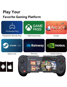 Controlador de Juegos ShanWan para iPhone y Android 2