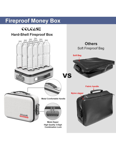 Caja de Dinero a Prueba de Fuego COLCASE Gris 1.08 kg