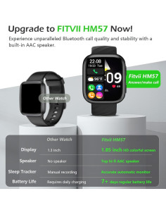 Reloj Inteligente FITVII HM57 con Monitoreo de Salud 2