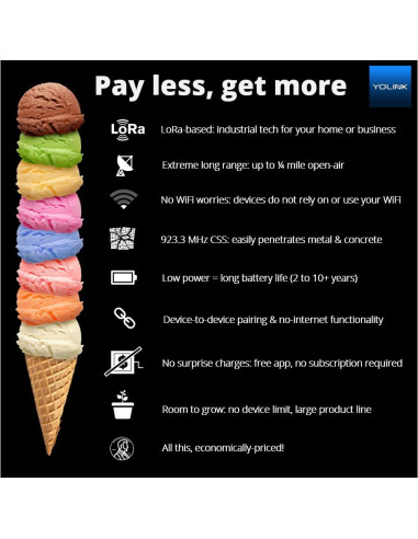 Kit de Inicio Hogar Inteligente YoLink 2 Enchufes y Hub