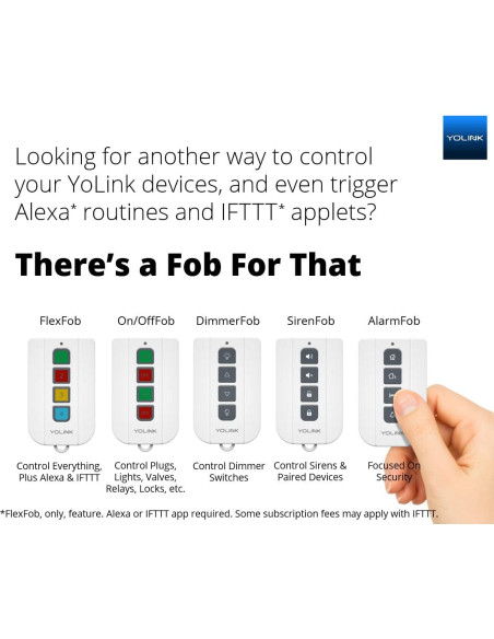 Kit de Inicio Hogar Inteligente YoLink 2 Enchufes y Hub