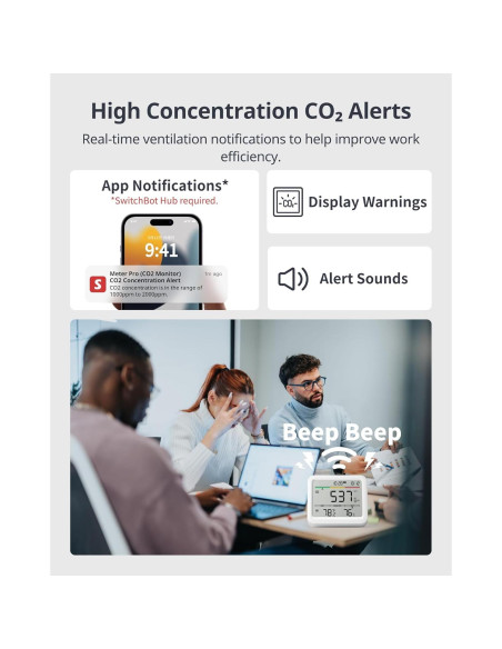 Monitor de Calidad del Aire SwitchBot Meter Pro CO2 5-en-1