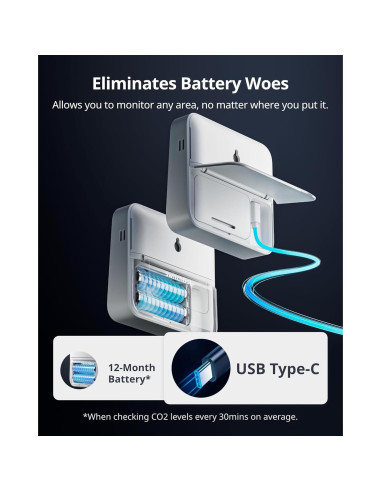 Monitor de Calidad del Aire SwitchBot Meter Pro CO2 5-en-1