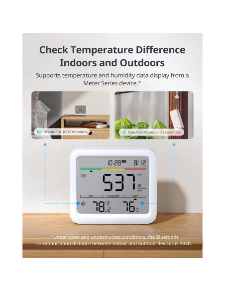 Monitor de Calidad del Aire SwitchBot Meter Pro CO2 5-en-1