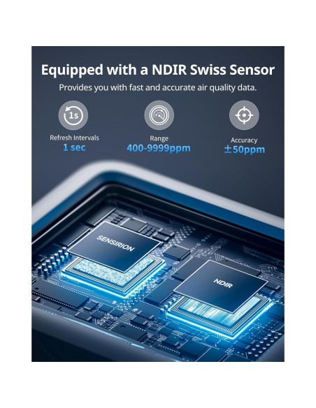 Monitor de Calidad del Aire SwitchBot Meter Pro CO2 5-en-1