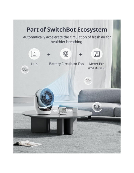 Monitor de Calidad del Aire SwitchBot Meter Pro CO2 5-en-1