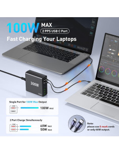 Cargador Rápido USB C 300W 7 Puertos - Adaptador GaN 2