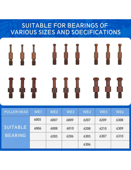 Extractor de Rodamientos 21 en 1 HQSSWUCH con Estuche