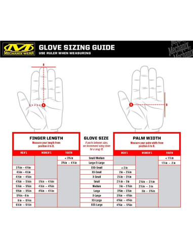 Guantes de Trabajo Mechanix Wear M-Pact Tácticos Negros/Grises