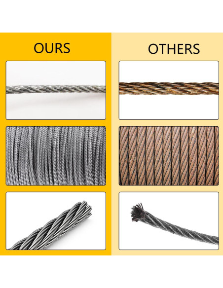 Cable de Acero Inoxidable T316 60,96m con Cortador RECTOO