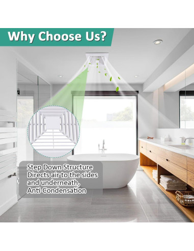 Cubierta Ventilador Extractor Baño WKZO 12x12 cm 2 Paquetes