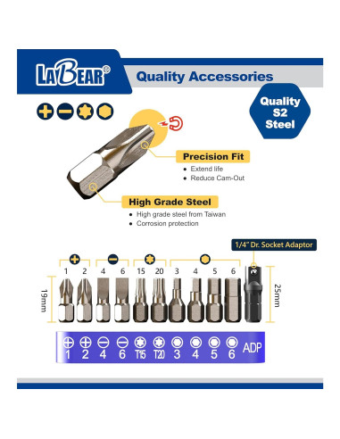 Juego de Llave de Carraca Mini LABEAR 12 Piezas Acero Vanadio