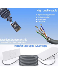 Cable Starlink Gen 3 30 m a Prueba de Agua V3 de Reemplazo 2