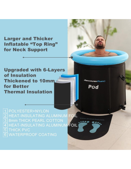 Tina de Baño de Hielo RECOVERFUN Inflable 321L Portátil