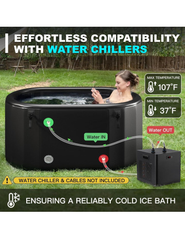 Baño Frío Inflable LUTHBAXE 825L Negro para Recuperación