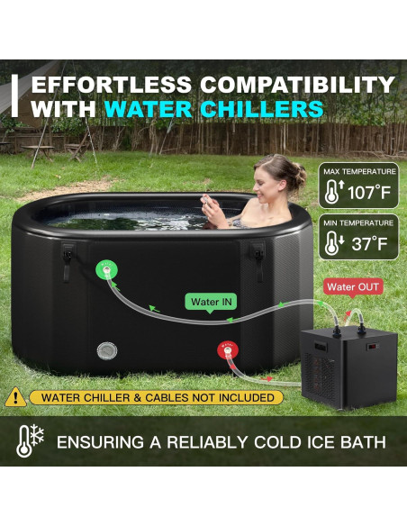 Baño Frío Inflable LUTHBAXE 825L Negro para Recuperación