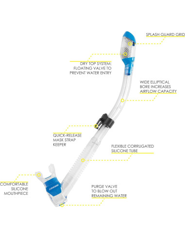 CRESSI Kit Snorkel Adultos Marea y Supernova Seco - Silicona