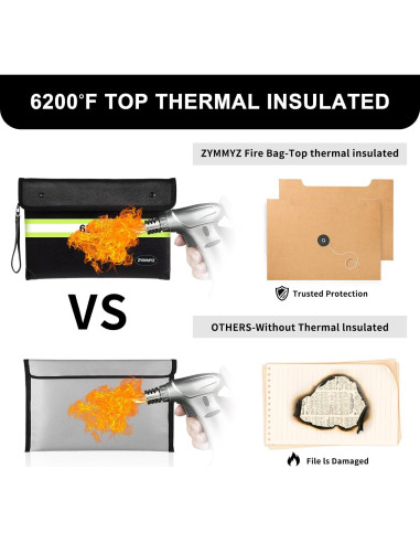 Bolsa a Prueba de Fuego ZYMMYZ 35x27 cm Impermeable