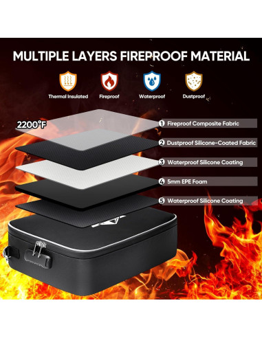 Caja de Documentos a Prueba de Fuego BALEINE 15x11x4 Negro