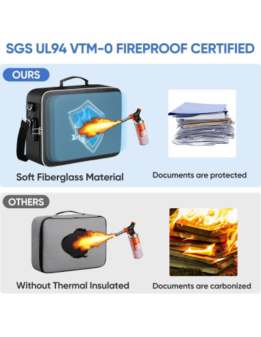 Caja de Documentos a Prueba de Fuego BALEINE 15x11x4 Negro