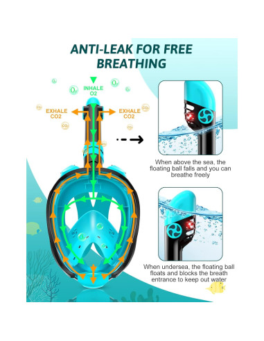 Equipo de Snorkel Viginsul para Niños con Aletas Ajustables