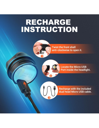 Faros Recargables ADDMOTOR para Crocs 2Pcs IPX5 3 Modos